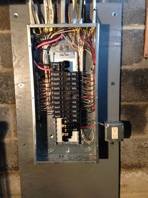 box around electrical panel|electrical panel box replacement.